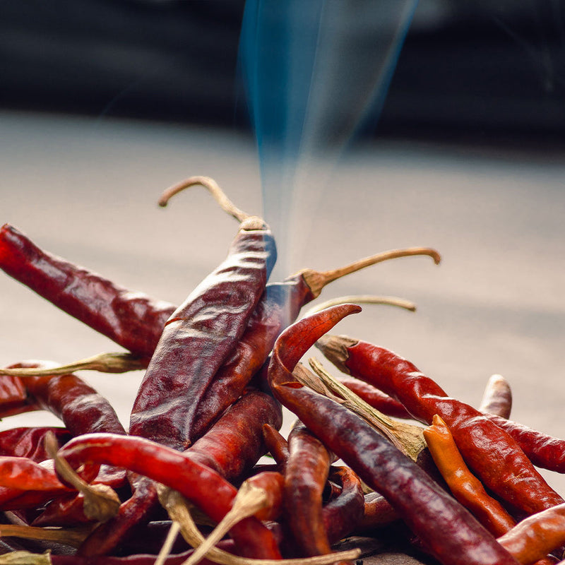 Fresh Spicy Fragrances