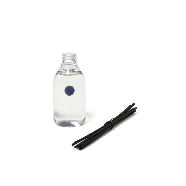 The Refill Spiritus Sancti